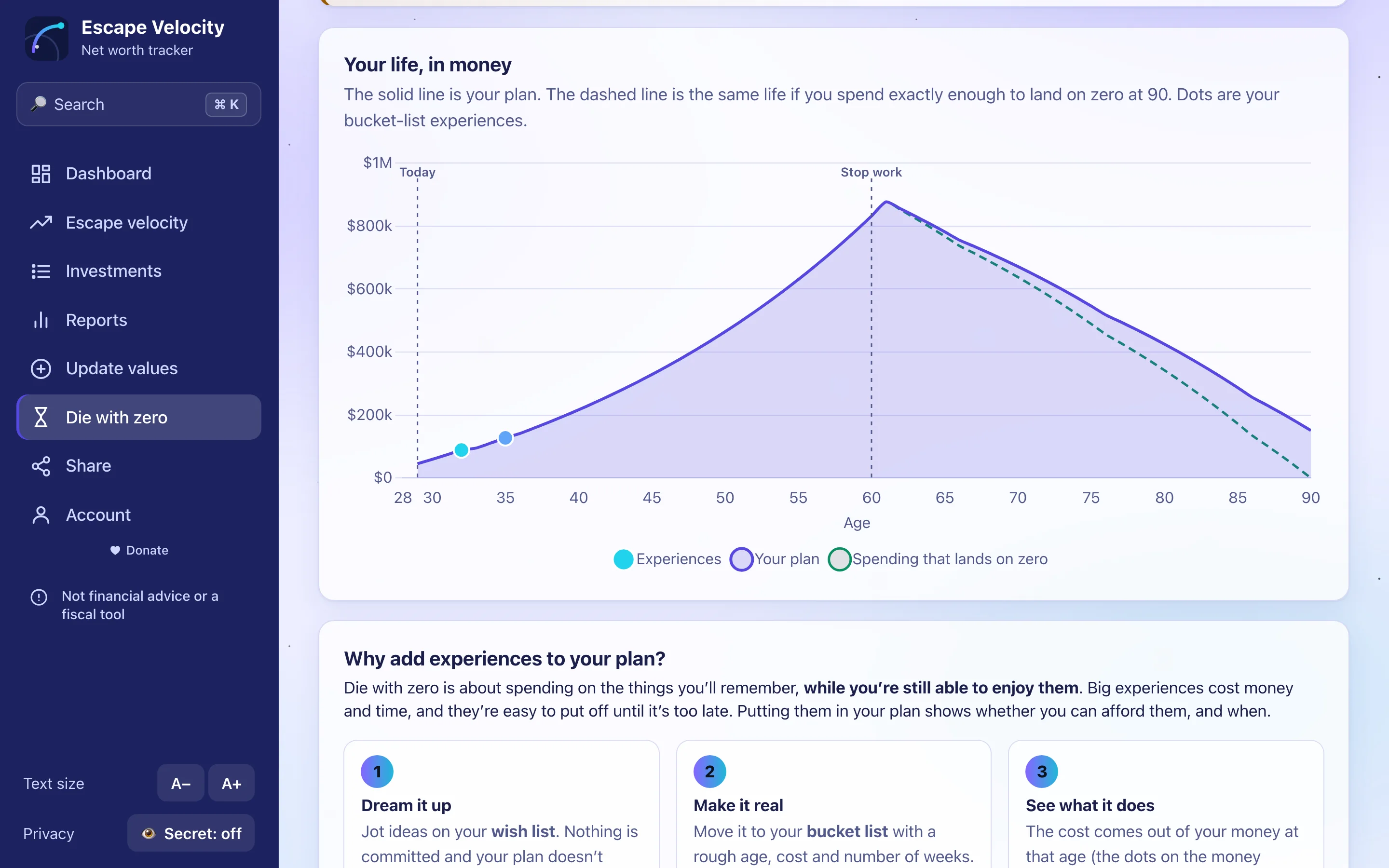 Die with zero: a money chart across a life with bucket-list experiences marked as dots.